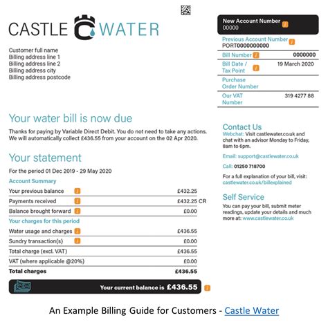 Water Accounts/Billing .